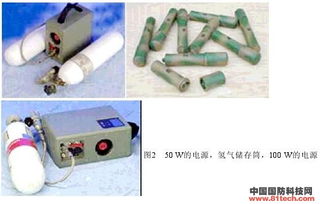 質子交換膜燃料電池在軍事上的應用